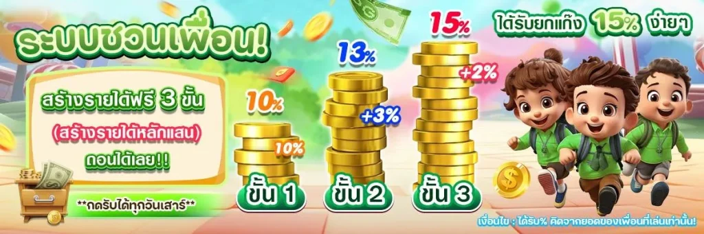 setthi777 สมัคร
